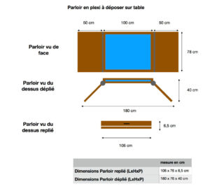 écran protection plexi parloir